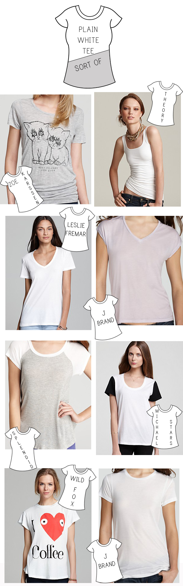 Plain White Tees (Sort Of)... My Top 8 T-Shirt Picks For Summer