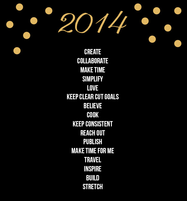 2014 New Year's Resolutions…