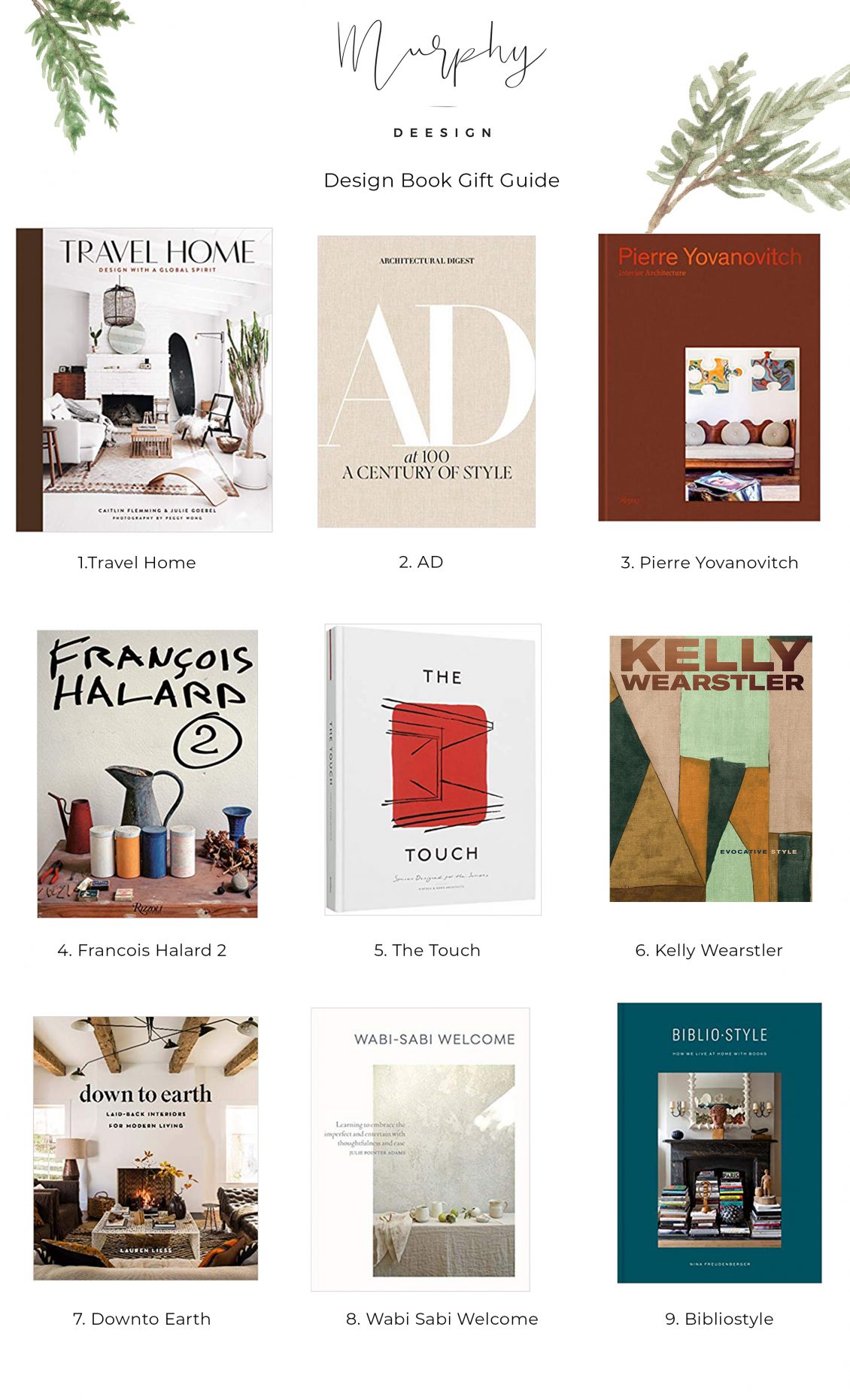 2019 Holiday Gift Guides... Design Books