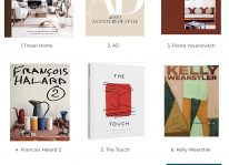 2019 Holiday Gift Guides... Design Books